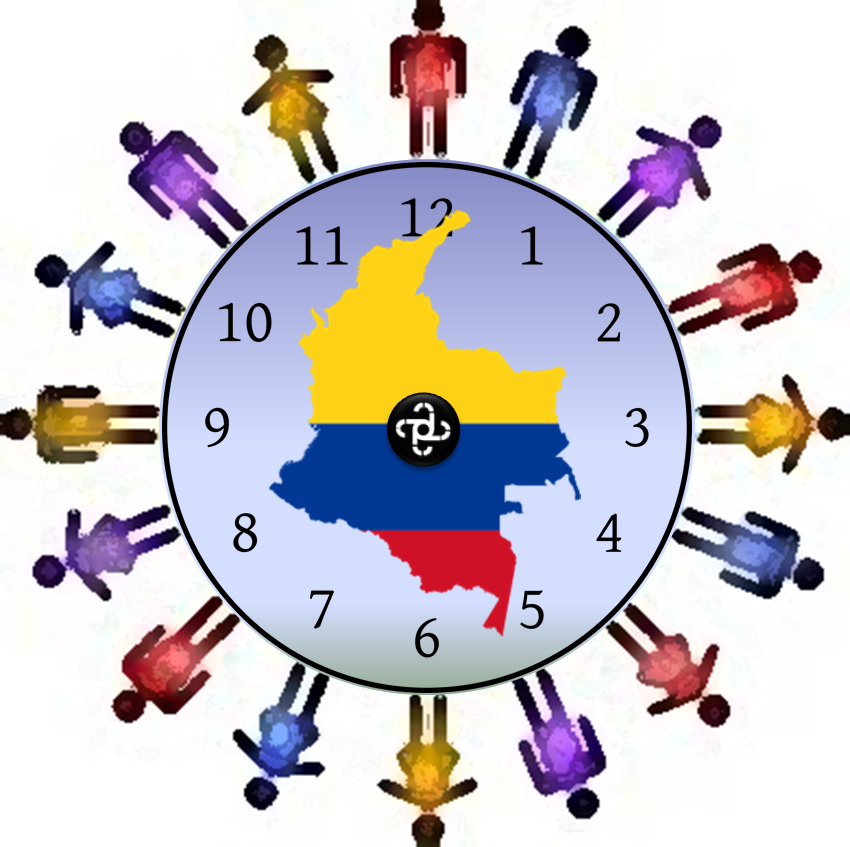 La población verdadera en Colombia