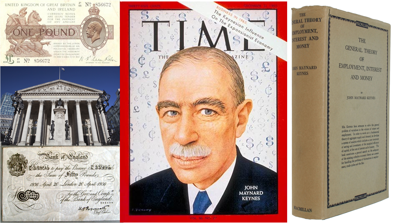 Keynes el inversionista