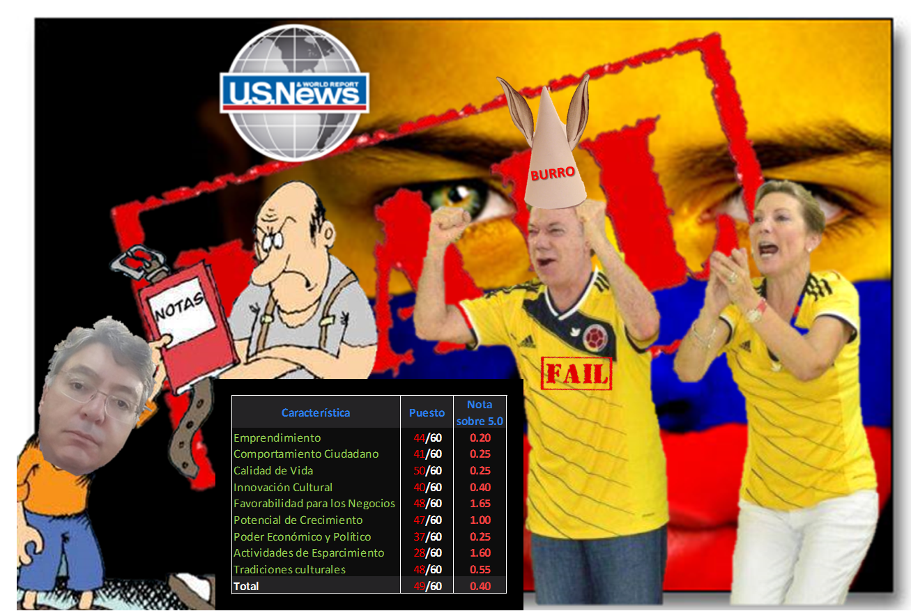 Para ascender Colombia debe mantener su arco en cero